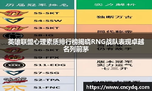 英雄联盟心理素质排行榜揭晓RNG战队表现卓越名列前茅