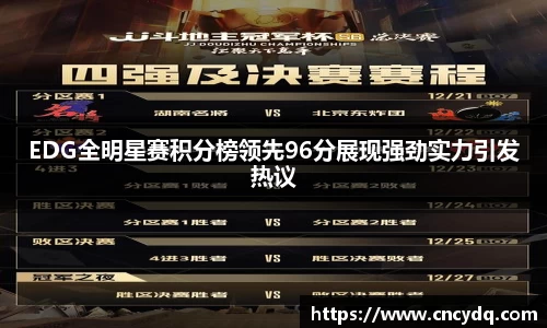 EDG全明星赛积分榜领先96分展现强劲实力引发热议