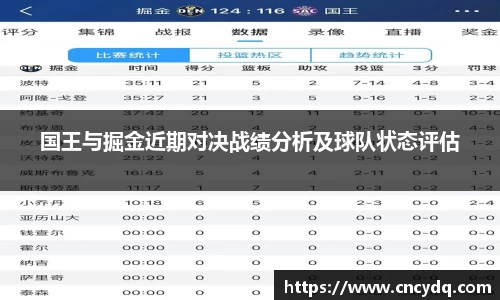 国王与掘金近期对决战绩分析及球队状态评估